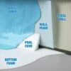 Gladon Vinyl Liner Wall Foam, Round Pools 21-24 Ft, 46 In X 80 Ft Roll -Pool Care Sales Shop 2150 a sq