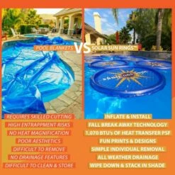 Doheny's Solar Sun Rings -Pool Care Sales Shop 2620 h sq 2021