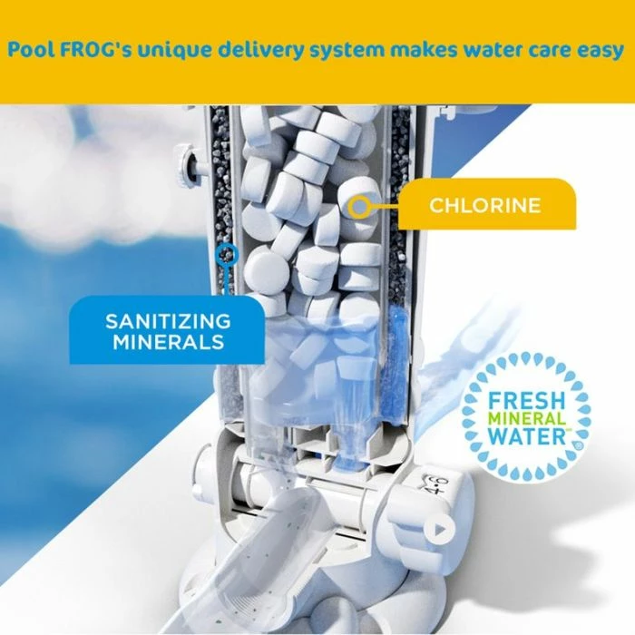 Pool FROG® Above Ground System 5 Pool FROG® Above Ground System - Image 3