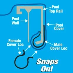 Doheny's 2-Piece Deluxe Winter Pool Cover Clips, 12 Clips -Pool Care Sales Shop 9321 b sq 2