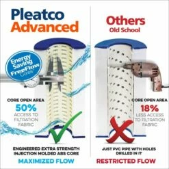 Pleatco Filtration PCD75N-EC Spa Filter Cartridge Replacement For Unicel: C-7375, Filbur: FC-3964, OEM Part Numbers: 1019301, 1 Pack -Pool Care Sales Shop filter5 1