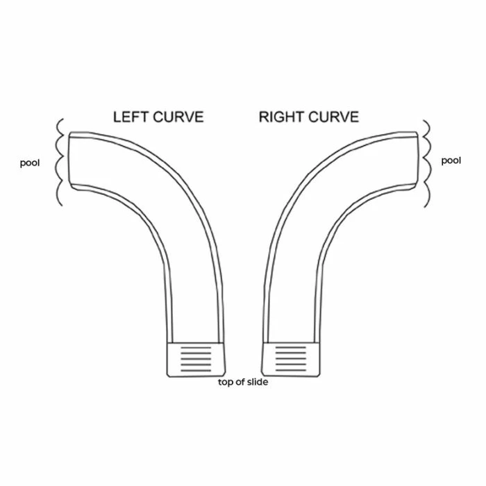 SR Smith Turbo Twister Pool Slide, Right Turn, Sandstone 12 SR Smith Turbo Twister Pool Slide, Right Turn, Sandstone - Image 10